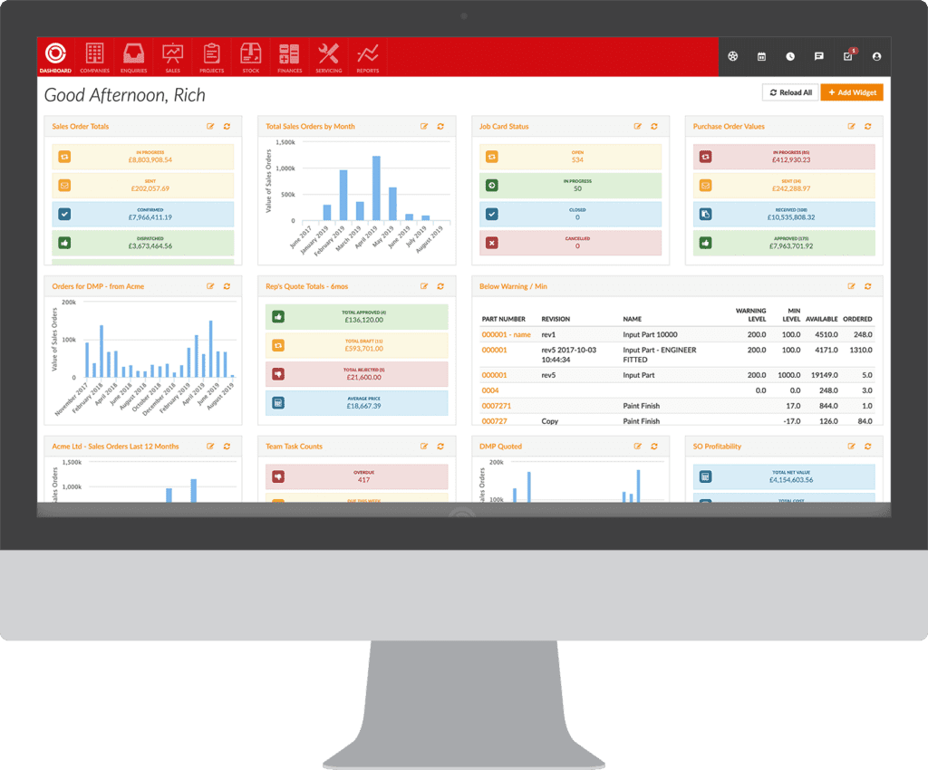 Flowlens cloud CRM MRP software dashboard reports